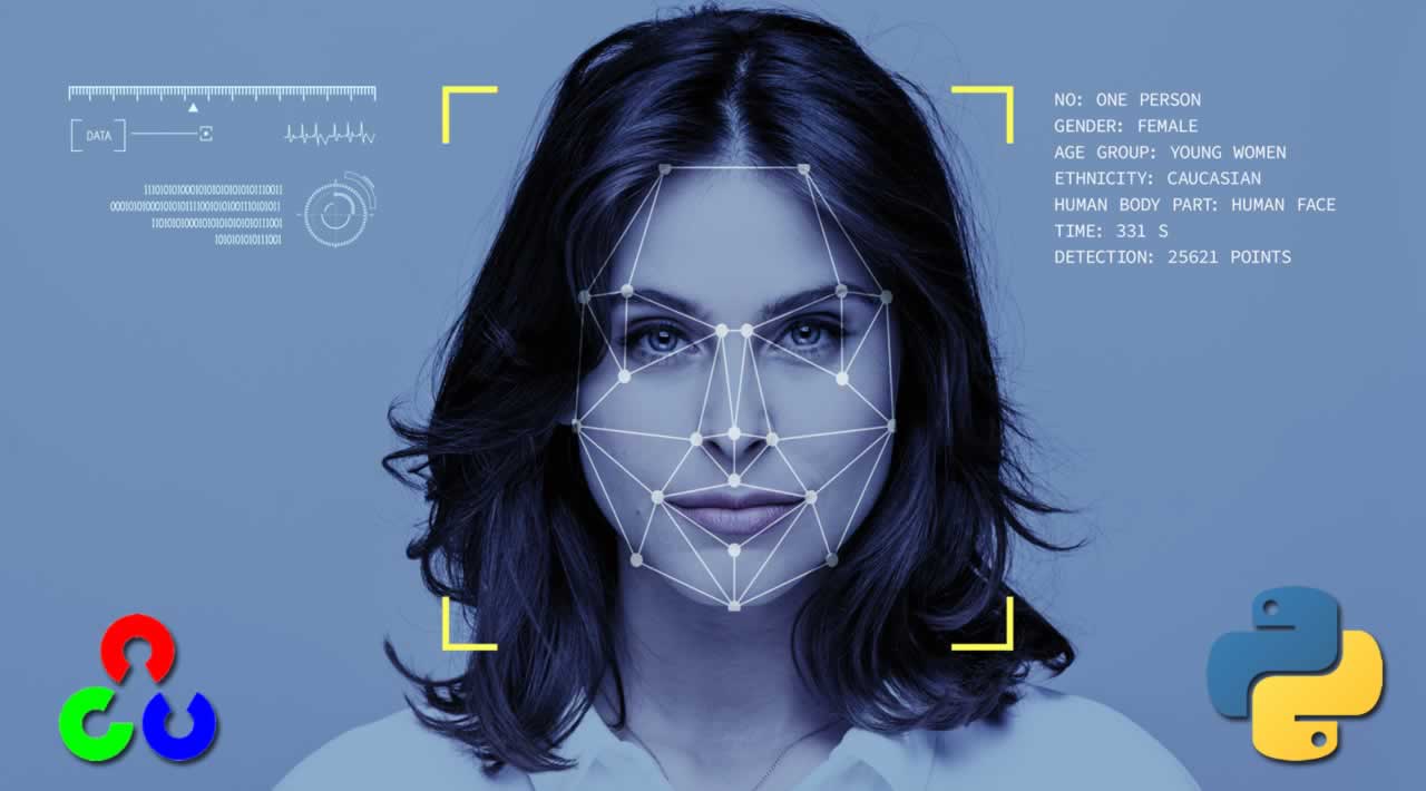 Face Detection in Python Using a Webcam